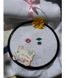 Oleshki (Amazon white 38ct)