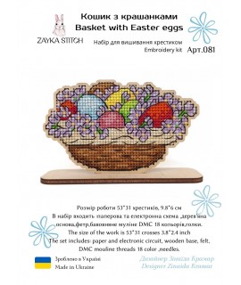 Basket with Easter Eggs